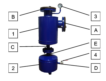 Design and Operating Principle of VGS.jpg